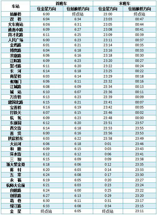 跨年杭州地铁会延迟吗 2024杭州地铁跨年运营时间