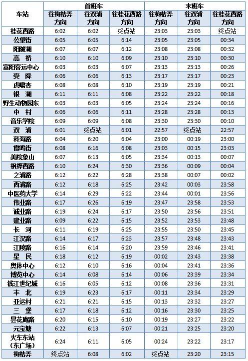 跨年杭州地铁会延迟吗 2024杭州地铁跨年运营时间