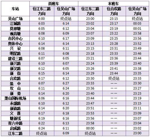 跨年杭州地铁会延迟吗 2024杭州地铁跨年运营时间