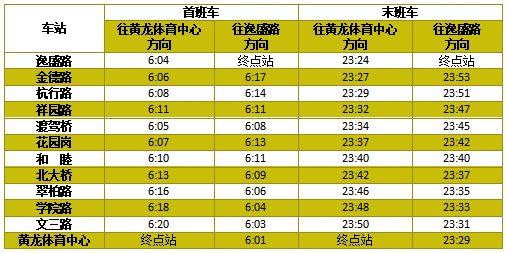 跨年杭州地铁会延迟吗 2024杭州地铁跨年运营时间