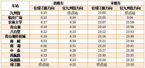 跨年杭州地铁会延迟吗 2024杭州地铁跨年运营时间