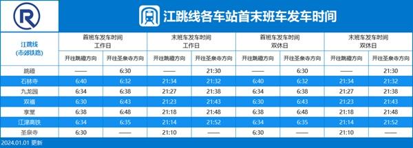 2024重庆地铁运营时间表 几点到几点