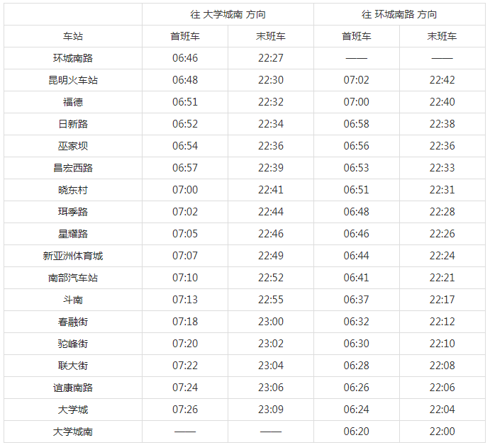 昆明地铁运营时间表2024