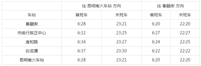 昆明地铁运营时间表2024