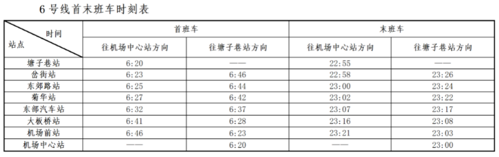 昆明地铁运营时间表2024