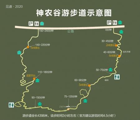神农顶风景区游玩攻略-门票价格-景点信息