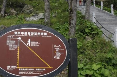 神农顶风景区游玩攻略-门票价格-景点信息