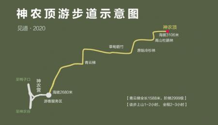 神农顶风景区游玩攻略-门票价格-景点信息