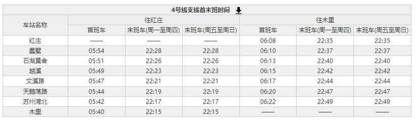 蘇州地鐵運(yùn)營時間2024