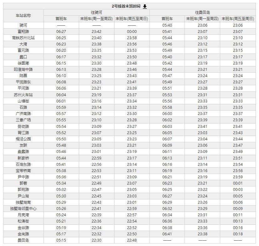 苏州地铁运营时间2024