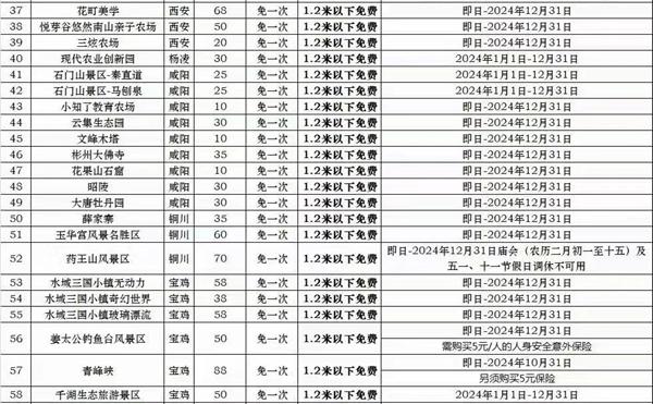 2024西安親子旅游年卡多少錢一張