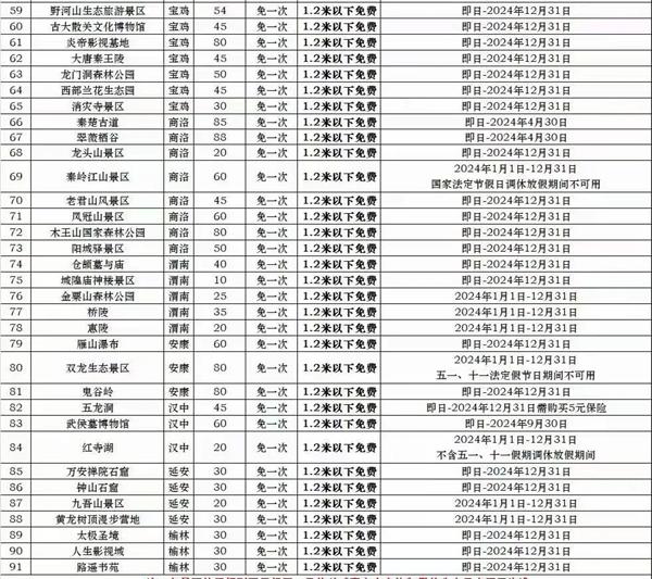 2024西安親子旅游年卡多少錢一張