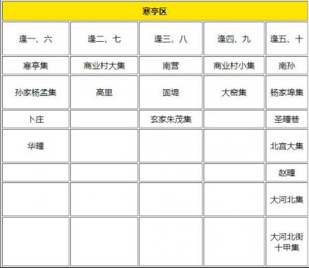 2024潍坊赶集时间表最新