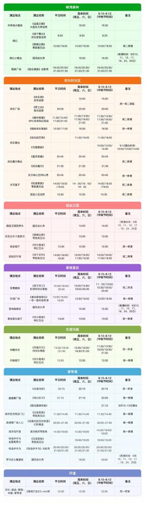 北京欢乐谷表演时间表2024
