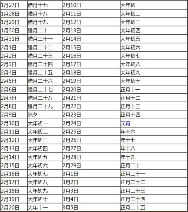 2024春运时间什么时候开始 春运购票几月几号开始抢