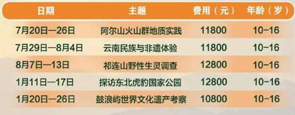 2024中国国家地理科学考察活动有哪些项目 年度活动预告