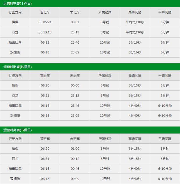 深圳地铁10号线运营时间 首末班车时间表