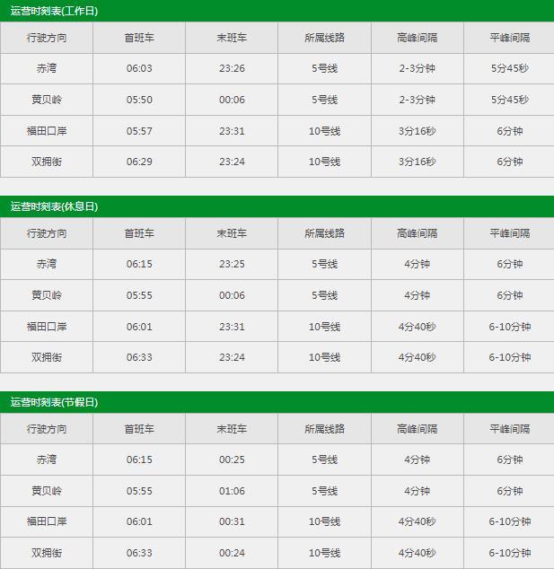 深圳地铁10号线运营时间 首末班车时间表