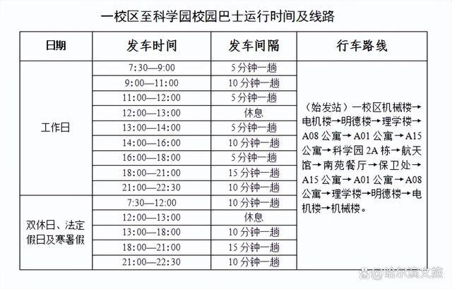 哈尔滨工业大学能进去参观吗