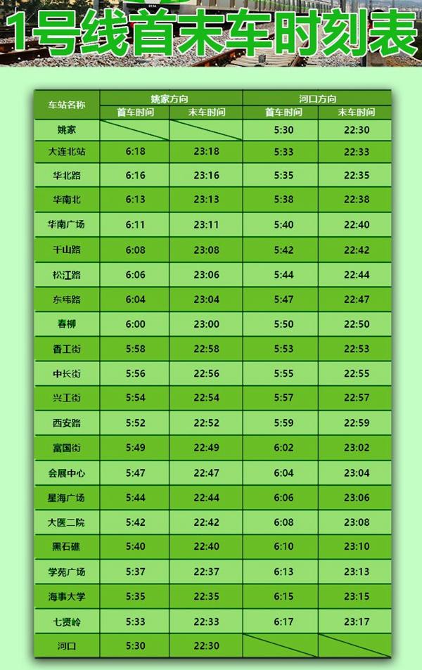 2024大连地铁时间运营时间 几点开始到几点结束