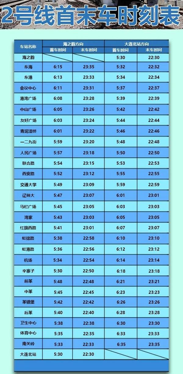 2024大连地铁时间运营时间 几点开始到几点结束