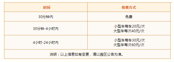 寧波方特停車場收費標準2024