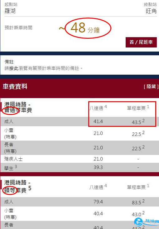 香港地铁票价怎么查询 2024香港地铁票价查询方法