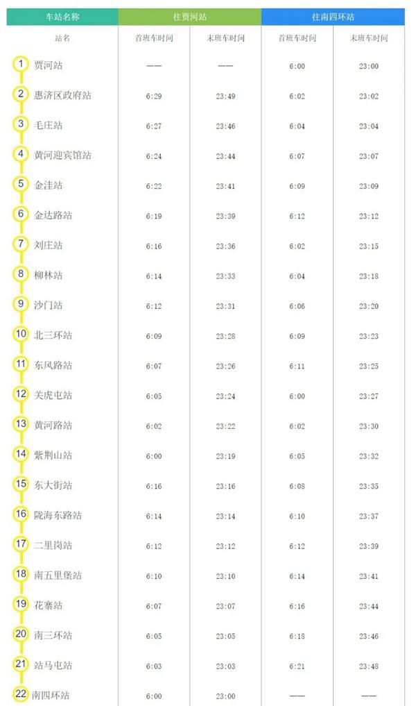 2024郑州地铁运营时间 几点开始到几点结束