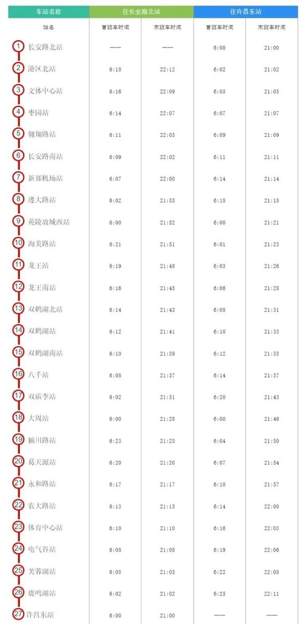 2024郑州地铁运营时间 几点开始到几点结束
