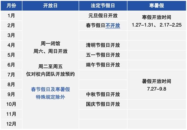 北京热假有哪些大年夜教开放参没有雅