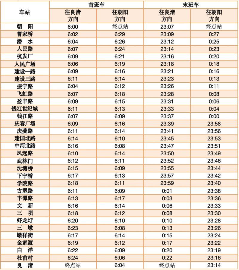 2024杭州地铁春节期间运营时间