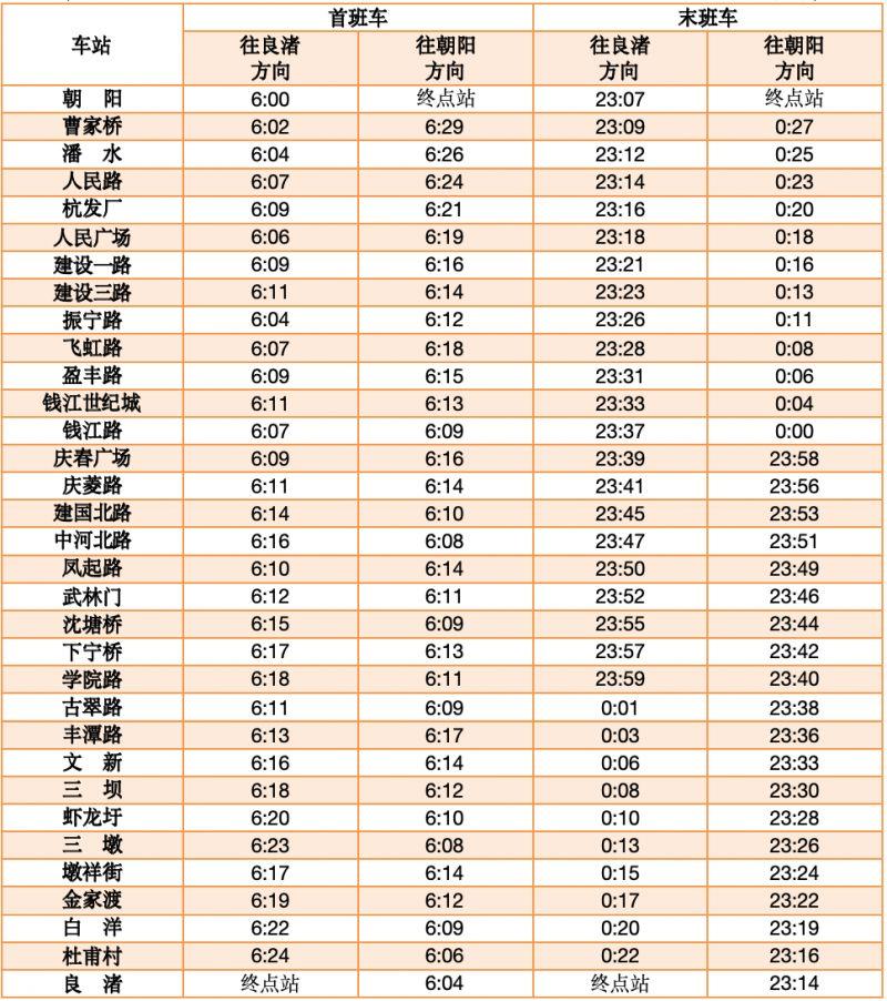 2024杭州地鐵春節(jié)期間運(yùn)營時間