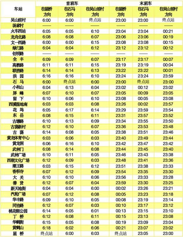2024春节杭州地铁运营时间
