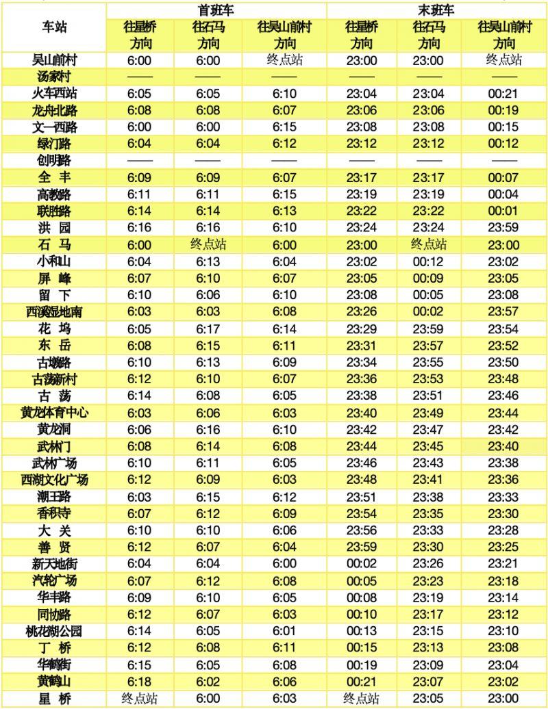 2024杭州地铁春节期间运营时间