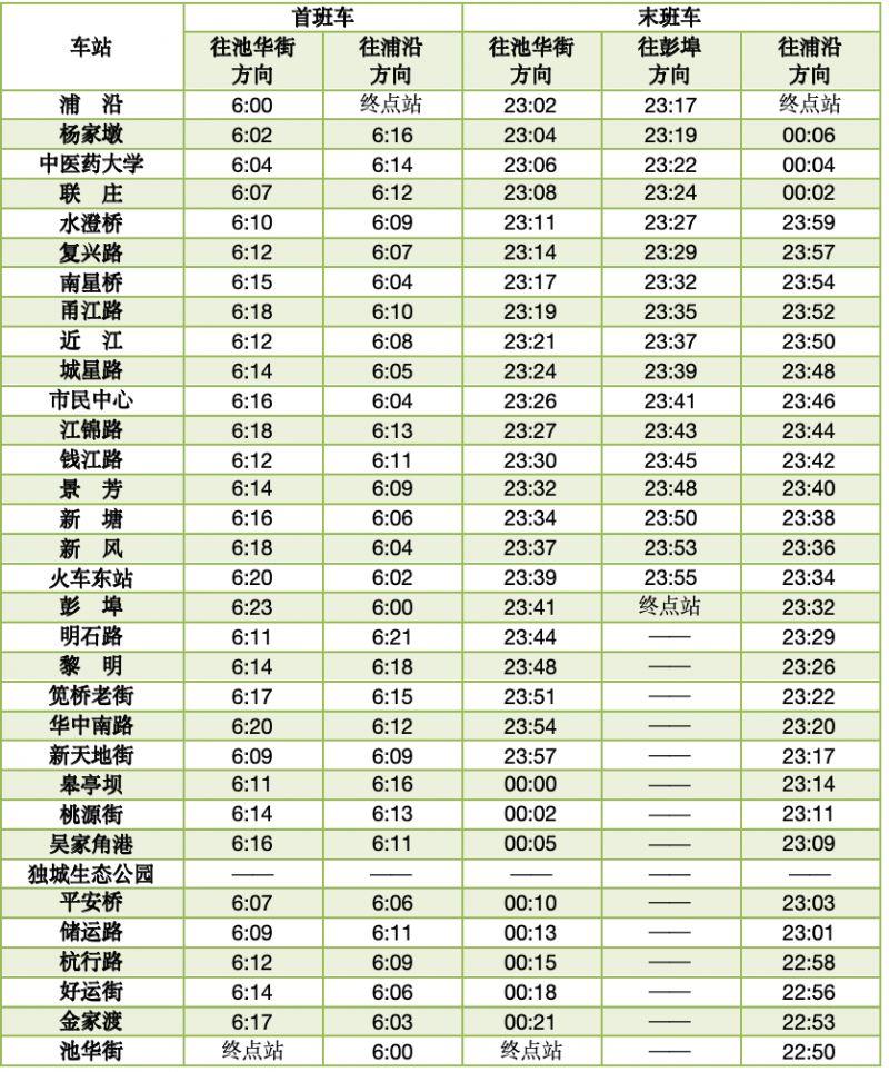 2024杭州地鐵春節(jié)期間運(yùn)營時間