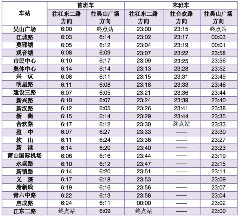 2024杭州地鐵春節(jié)期間運(yùn)營時間