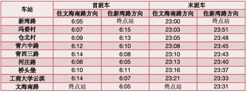 2024杭州地鐵春節(jié)期間運(yùn)營時間