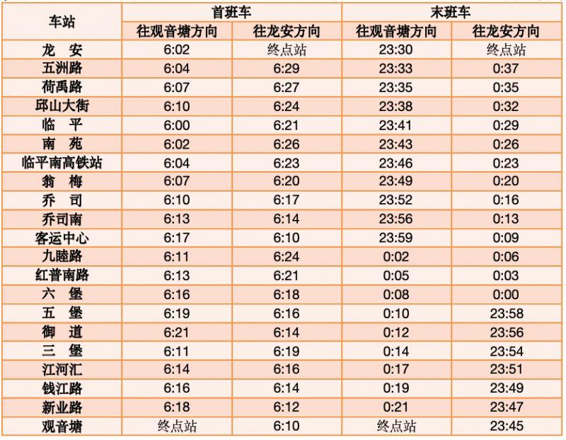 2024杭州地铁春节期间运营时间