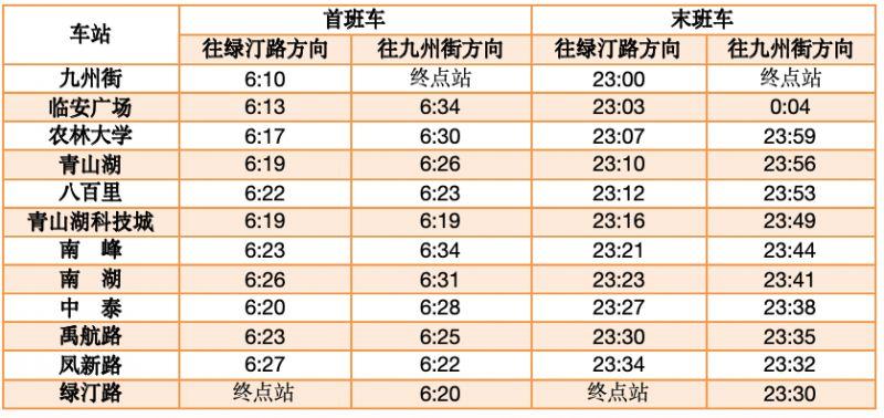 2024杭州地鐵春節(jié)期間運(yùn)營時間