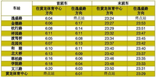 2024春节杭州地铁运营时间