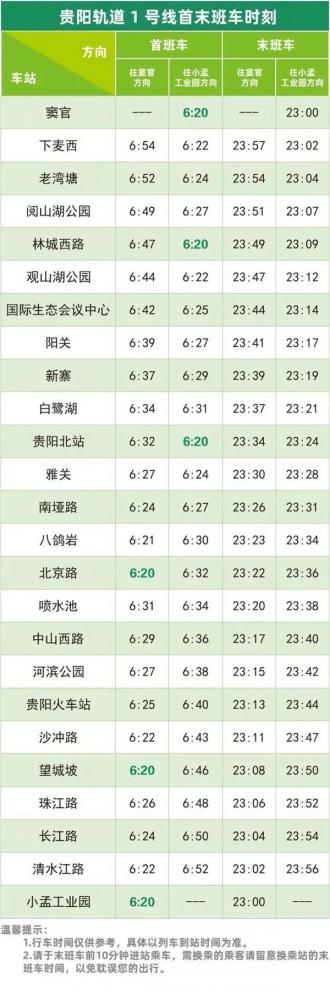 贵阳地铁运营时间最新