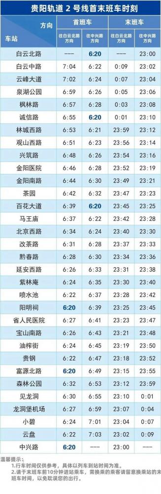 贵阳地铁运营时间最新