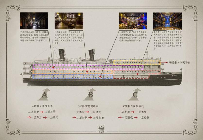 知音号游轮起点和终点是哪里