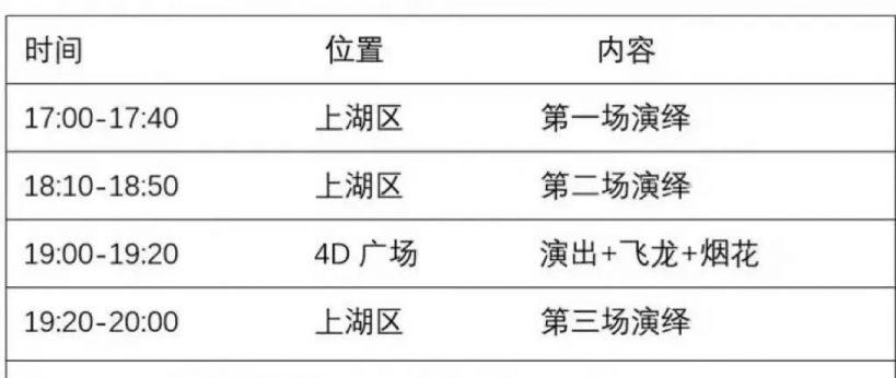 2024长影世纪城表演时间表