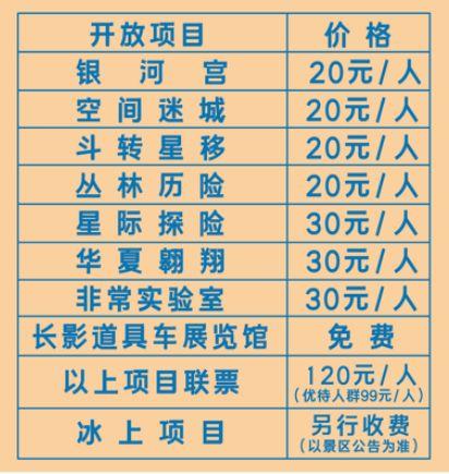 2024长影世纪城表演时间表