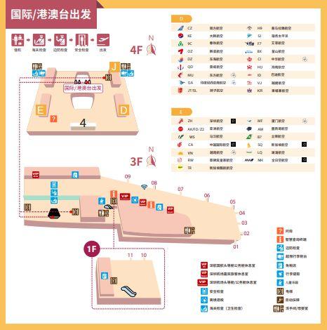 2024深圳機場坐飛機流程(值機+托運+安檢+登機)