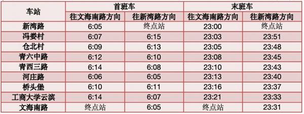 2024杭州春节地铁运营时间调整