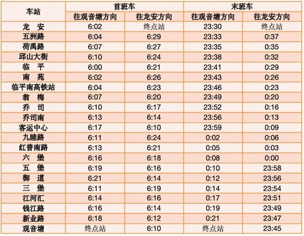 2024杭州春节地铁运营时间调整