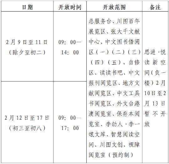 2024春节四川图书馆营业时间