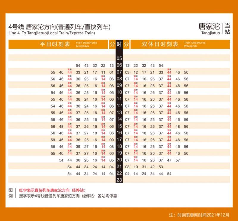 2024重庆环线4号线直快列车时刻表